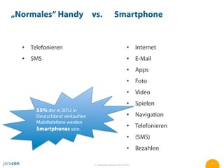 „Normales“ Handy vs.                             Smartphone


    Telefonieren                                                Internet
    SMS                                                         E-Mail
                                                                Apps
                                                                Foto
                                                                Video
                                                                Spielen
      55% der in 2012 in
      Deutschland verkauften                                    Navigation
      Mobiltelefone werden
      Smartphones sein.
                                                                Telefonieren
                                                                (SMS)
                                                                Bezahlen

                               © Jörg Ruwe, jorucon, 2012-06-01                5
 