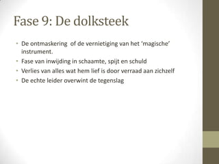 Fase 9: De dolksteek
• De ontmaskering of de vernietiging van het ‘magische’
  instrument.
• Fase van inwijding in schaamte, spijt en schuld
• Verlies van alles wat hem lief is door verraad aan zichzelf
• De echte leider overwint de tegenslag
 