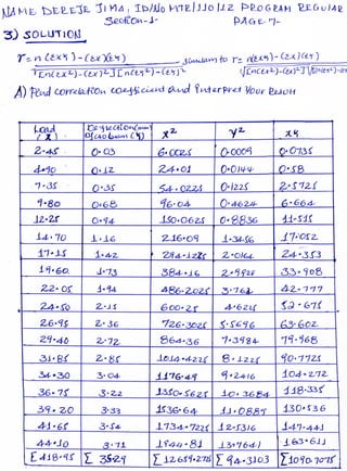 CONSTRUCTION STATISTICS pr by Dereje jima