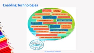 13
Enabling Technologies
IoT Prospects and Challenges
 