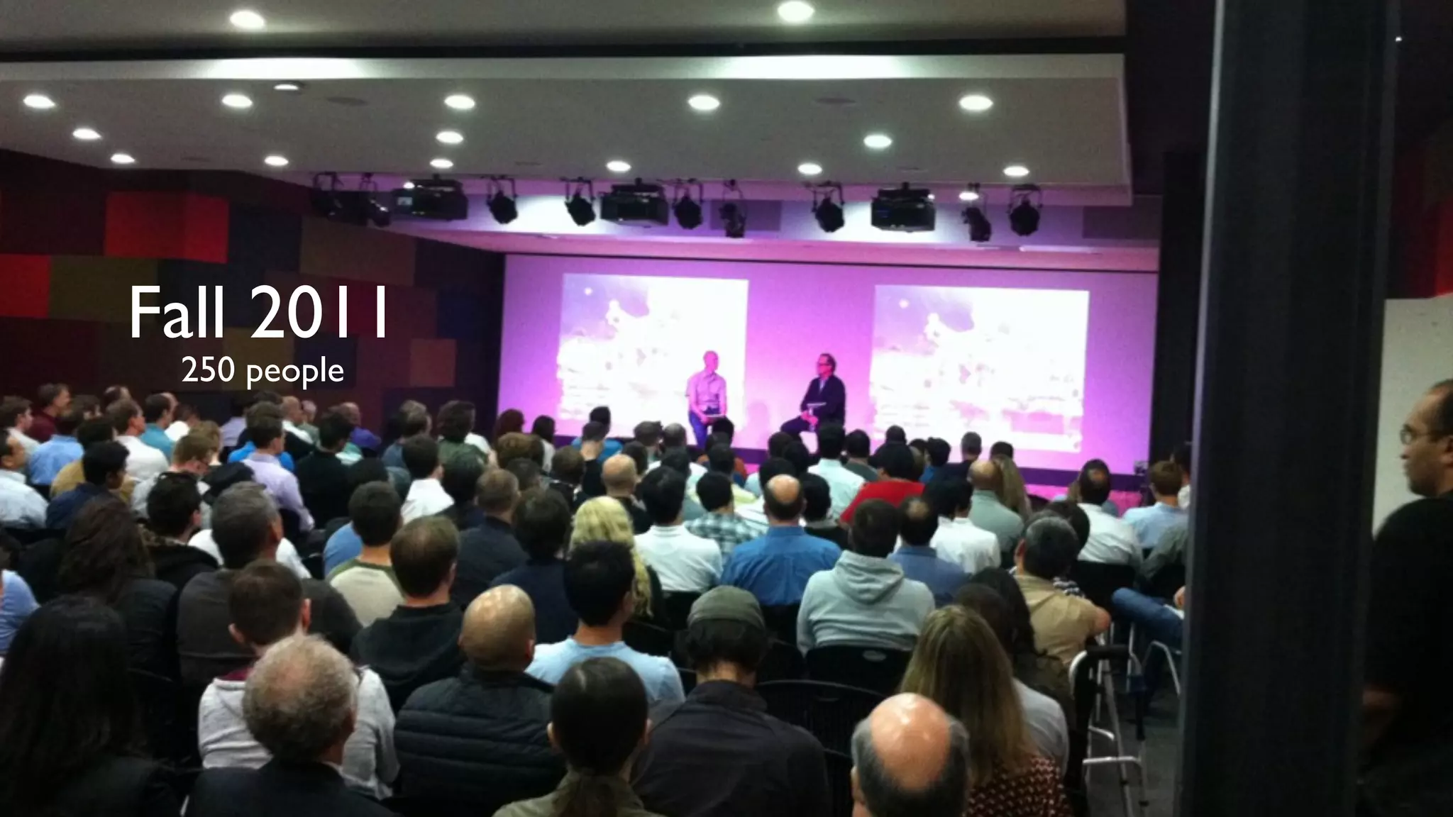 Fall 2011
250 people