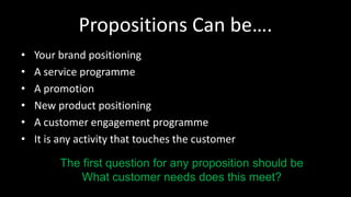 Propositions Can be….
• Your brand positioning
• A service programme
• A promotion
• New product positioning
• A customer engagement programme
• It is any activity that touches the customer
The first question for any proposition should be
What customer needs does this meet?
 