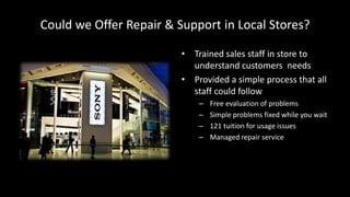 Could we Offer Repair & Support in Local Stores?
• Trained sales staff in store to
understand customers needs
• Provided a simple process that all
staff could follow
– Free evaluation of problems
– Simple problems fixed while you wait
– 121 tuition for usage issues
– Managed repair service
 