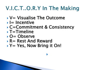  V= Visualise The Outcome
 I= Incentive
 C=Commitment & Consistency
 T=Timeline
 O= Observe
 R= Rest And Reward
 Y= Yes, Now Bring it On!

                
 