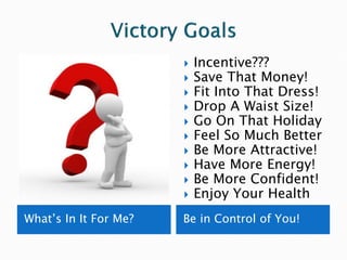    Incentive???
                          Save That Money!
                          Fit Into That Dress!
                          Drop A Waist Size!
                          Go On That Holiday
                          Feel So Much Better
                          Be More Attractive!
                          Have More Energy!
                          Be More Confident!
                          Enjoy Your Health
What’s In It For Me?   Be in Control of You!
 