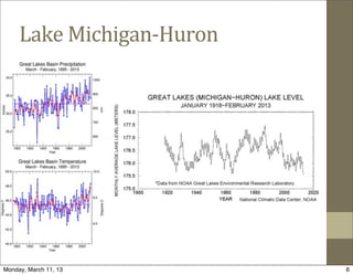 Lake	
  Michigan-­‐Huron




Monday, March 11, 13            6
 