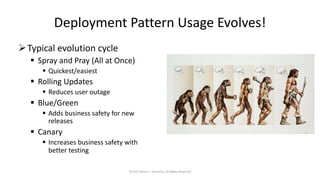 Deployment Pattern Usage Evolves!
ØTypical evolution cycle
§ Spray and Pray (All at Once)
§ Quickest/easiest
§ Rolling Upd...