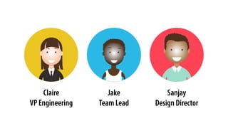 Jake
Team Lead
Sanjay
Design Director
Claire
VP Engineering
 