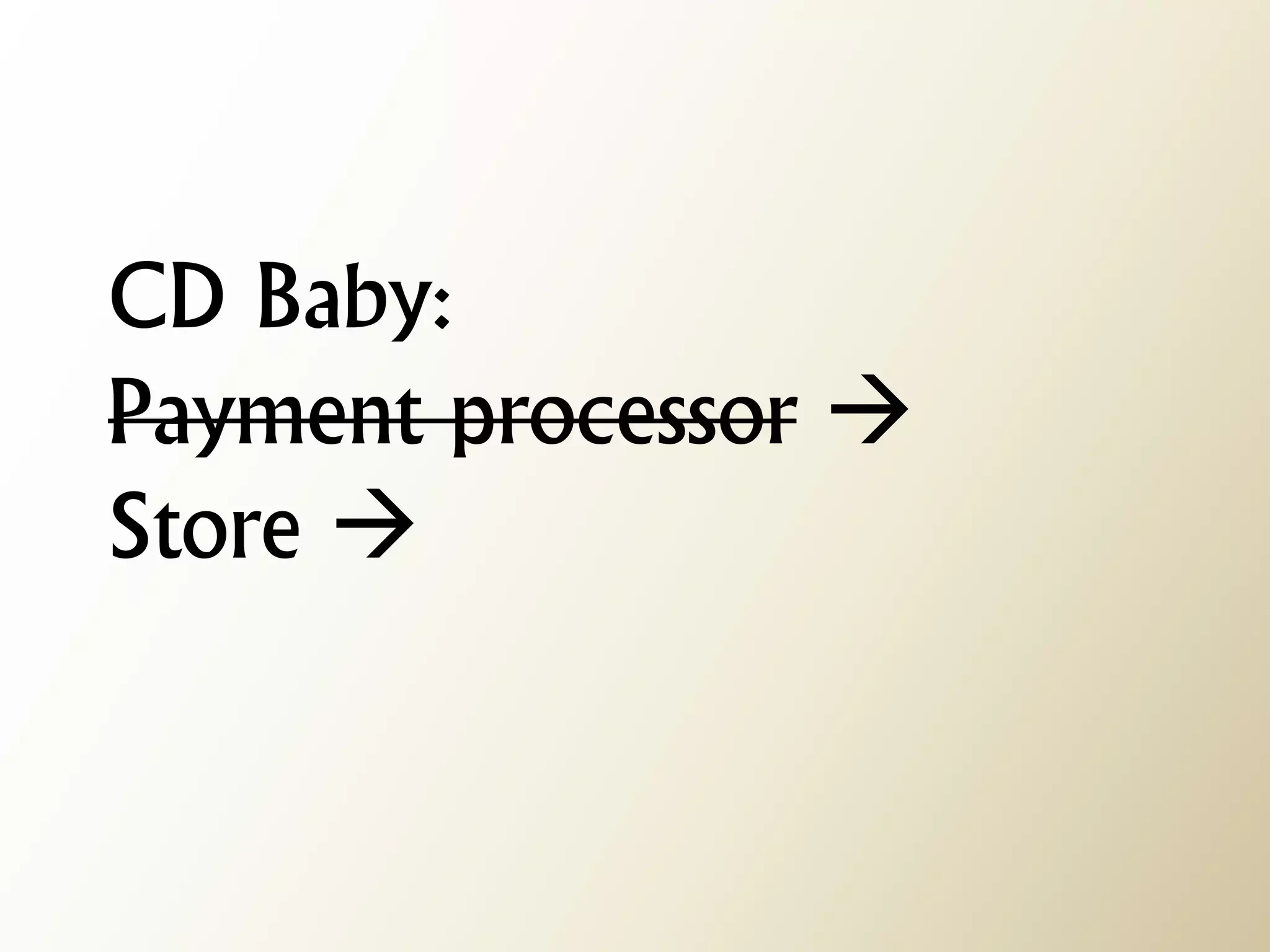 CD Baby: Payment processor  Store   
