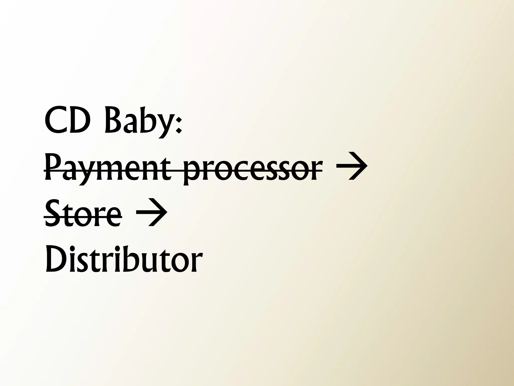 CD Baby: Payment processor  Store  Distributor  