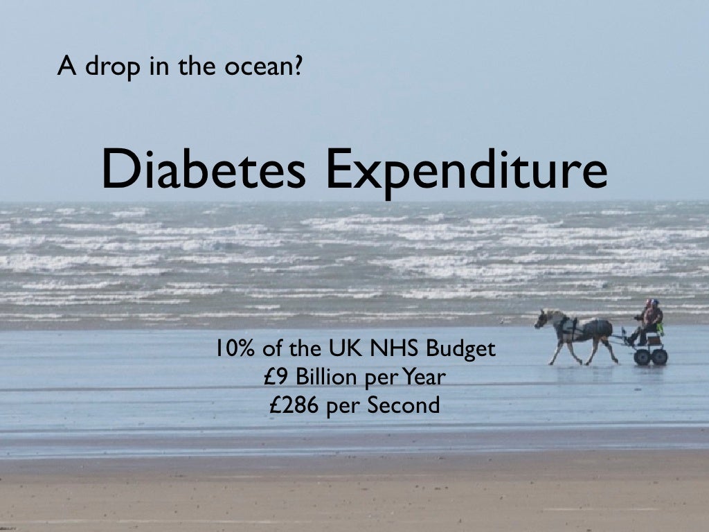 Prescription Footwear Challenges & Opportunities