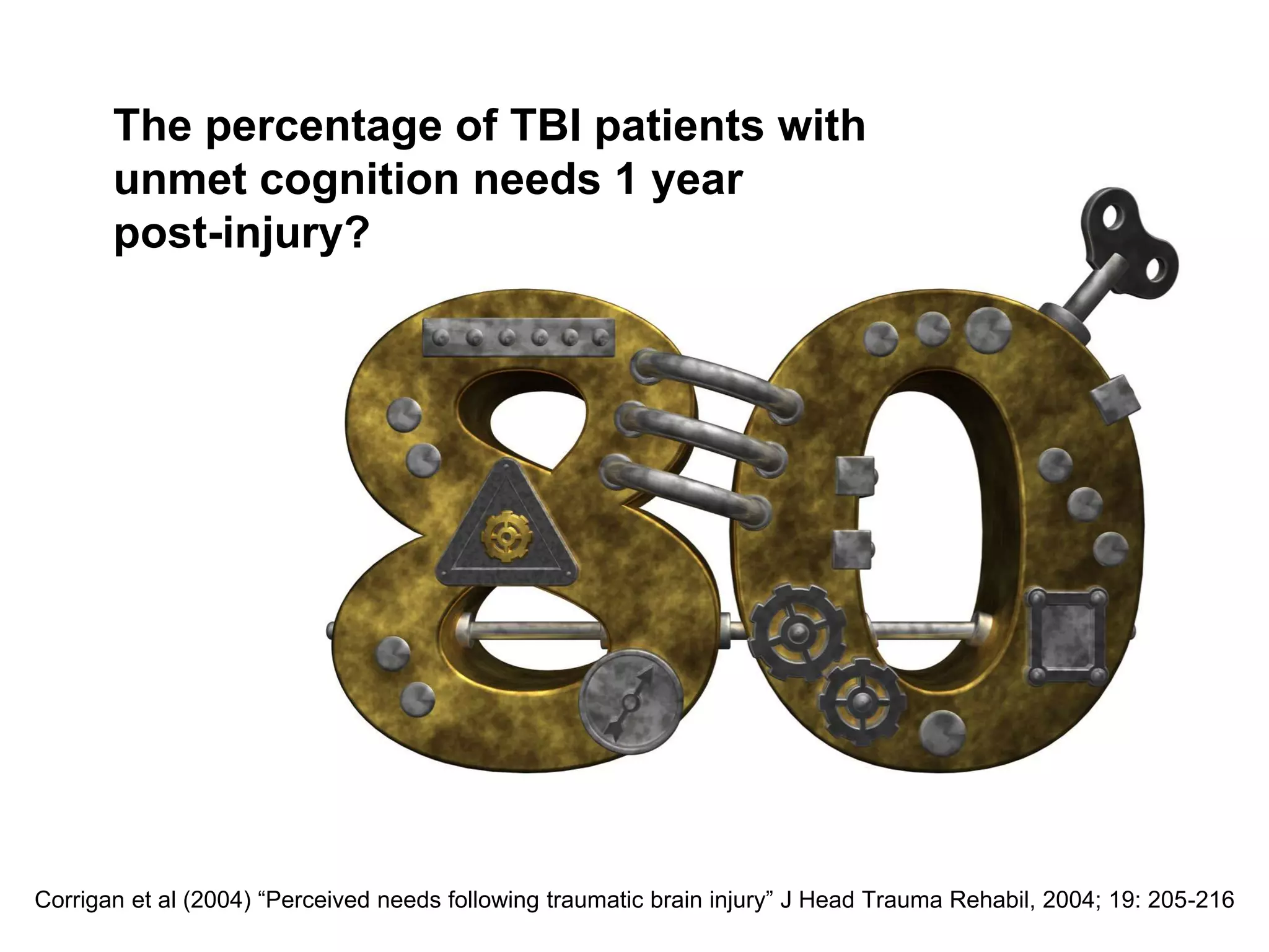 The percentage of TBI patients with
unmet cognition needs 1 year
post-injury?
Corrigan et al (2004) “Perceived needs following traumatic brain injury” J Head Trauma Rehabil, 2004; 19: 205-216
 