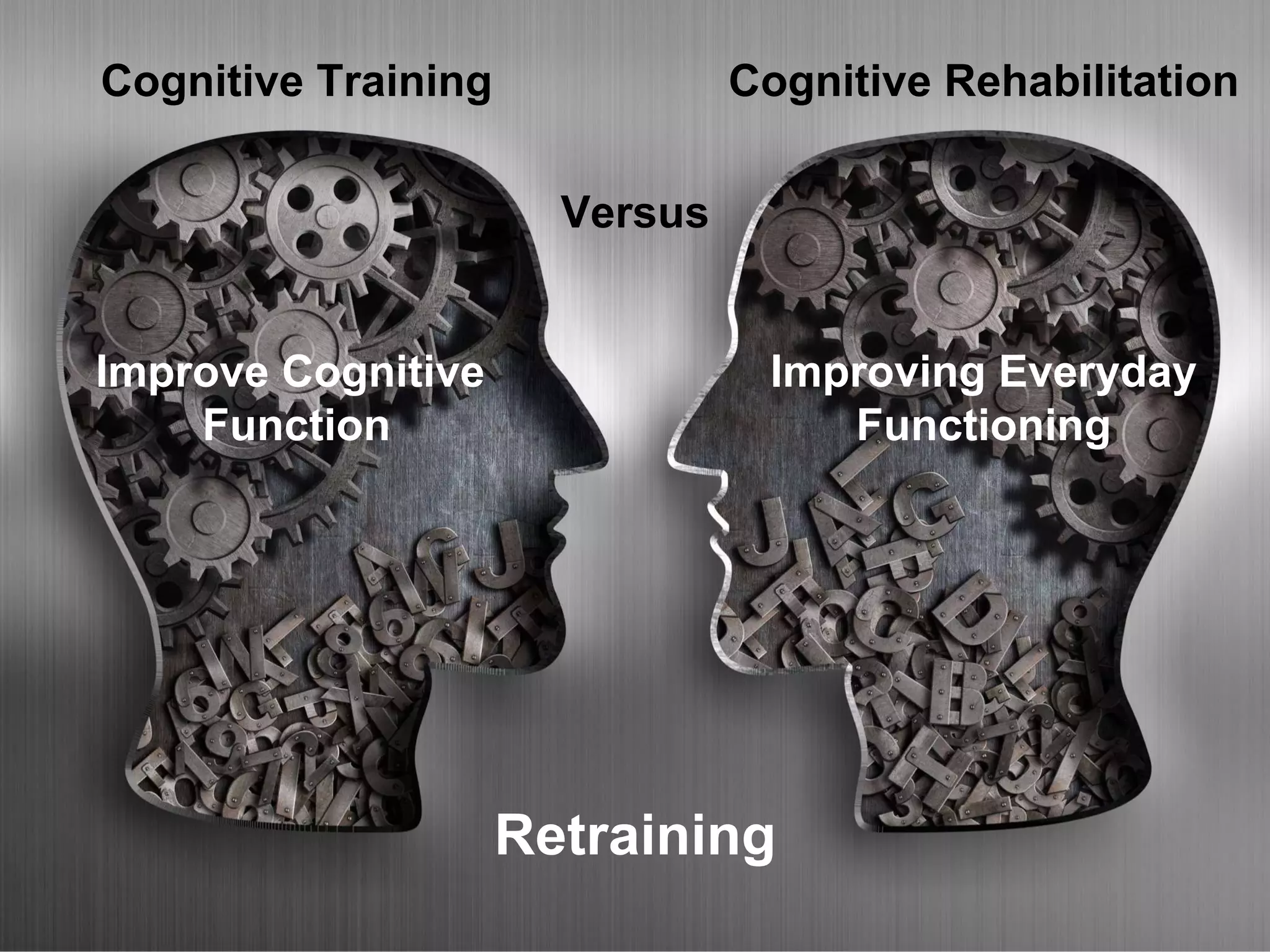 Cognitive Training Cognitive Rehabilitation
Versus
Retraining
Improving Everyday
Functioning
Improve Cognitive
Function
 