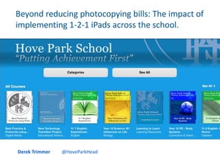 Beyond reducing photocopying bills: The impact of
implementing 1-2-1 iPads across the school.
Derek Trimmer @HoveParkHead
 