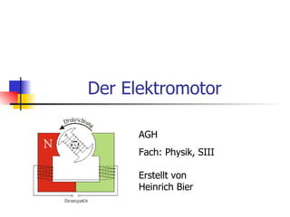 Der Elektromotor

      AGH
      Fach: Physik, SIII

      Erstellt von
      Heinrich Bier
 
