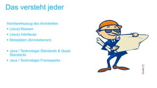 Das versteht jeder
Handwerkszeug des Architekten
§  (Java) Klassen
§  (Java) Interfaces
§  Metadaten (Annotationen)
§  Java / Technologie Standards & Quasi
Standards
§  Java / Technologie Frameworks
Quelle[7]
 