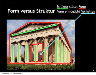 Struktur stützt Form
        Form versus Struktur   Form ermöglicht Verhalten




                                                      7
Donnerstag, 20. September 12
 