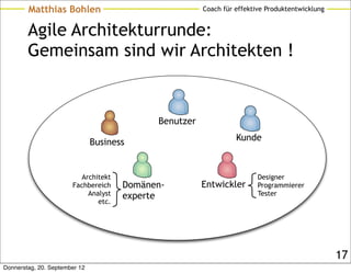Matthias Bohlen                                Coach für effektive Produktentwicklung


        Agile Architekturrunde:
        Gemeinsam sind wir Architekten !


                                            Benutzer

                               Business                          Kunde



                          Architekt                                     Designer
                       Fachbereich    Domänen-         Entwickler       Programmierer
                            Analyst   experte                           Tester
                               etc.




                                                                                                17
Donnerstag, 20. September 12
 