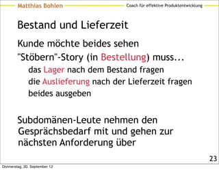 Matthias Bohlen                Coach für effektive Produktentwicklung




        Bestand und Lieferzeit
        Kunde möchte beides sehen
        "Stöbern"-Story (in Bestellung) muss...
              das Lager nach dem Bestand fragen
              die Auslieferung nach der Lieferzeit fragen
              beides ausgeben


        Subdomänen-Leute nehmen den
        Gesprächsbedarf mit und gehen zur
        nächsten Anforderung über
                                                                                23
Donnerstag, 20. September 12
 