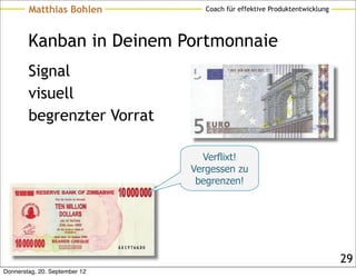 Matthias Bohlen           Coach für effektive Produktentwicklung




        Kanban in Deinem Portmonnaie
        Signal
        visuell
        begrenzter Vorrat

                                 Verflixt!
                               Vergessen zu
                                begrenzen!




                                                                           29
Donnerstag, 20. September 12
 