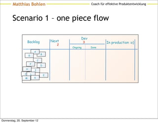 Matthias Bohlen                                            Coach für effektive Produktentwicklung




        Scenario 1 – one piece flow

                                                           Dev
                     Backlog                  Next             3             In production :o)
                                                 2
                                                     Ongoing       Done
                              A
                                      B
                      G

                                  C
                      F
                                      D
                  H
                              I
                 J        L               E
                  M           K




Donnerstag, 20. September 12
 