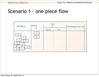 Matthias Bohlen                                            Coach für effektive Produktentwicklung




        Scenario 1 – one piece flow

                                                           Dev
                     Backlog                  Next             3             In production :o)
                                                 2
                                                     Ongoing       Done

                                                 A
                      G
                                                 B
                                  C
                      F
                                      D
                  H
                              I
                 J        L               E
                  M           K




Donnerstag, 20. September 12
 