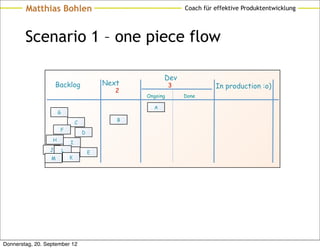 Matthias Bohlen                                            Coach für effektive Produktentwicklung




        Scenario 1 – one piece flow

                                                           Dev
                     Backlog                  Next             3             In production :o)
                                                 2
                                                     Ongoing       Done

                                                       A
                      G
                                                 B
                                  C
                      F
                                      D
                  H
                              I
                 J        L               E
                  M           K




Donnerstag, 20. September 12
 