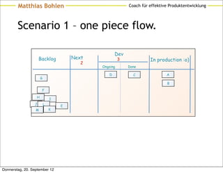Matthias Bohlen                                    Coach für effektive Produktentwicklung




        Scenario 1 – one piece flow.

                                                    Dev
                     Backlog          Next             3             In production :o)
                                         2
                                             Ongoing       Done

                                                D            C               A
                      G
                                                                             B

                      F

                  H
                              I
                 J        L       E
                  M           K




Donnerstag, 20. September 12
 