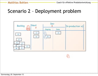 Matthias Bohlen                                     Coach für effektive Produktentwicklung




        Scenario 2 – Deployment problem

                                                    Dev
                     Backlog           Next             3             In production :o)
                                          2
                                  PO          Ongoing       Done

                                          C                  A
                      G
                                          D     B

                      F

                  H
                              I
                 J        L       E
                  M           K




Donnerstag, 20. September 12
 