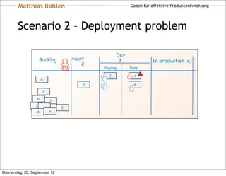 Matthias Bohlen                                     Coach für effektive Produktentwicklung




        Scenario 2 – Deployment problem

                                                    Dev
                     Backlog           Next             3             In production :o)
                                          2
                                  PO          Ongoing       Done

                                                C            A
                      G
                                          D                   B

                      F

                  H
                              I
                 J        L       E
                  M           K




Donnerstag, 20. September 12
 