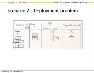 Matthias Bohlen                                     Coach für effektive Produktentwicklung




        Scenario 2 – Deployment problem

                                                    Dev
                     Backlog           Next             3             In production :o)
                                          2
                                  PO          Ongoing       Done

                                                                               A
                      G
                                          D                                    B
                      F
                                          E                   C
                  H
                              I
                 J        L
                  M           K




Donnerstag, 20. September 12
 