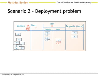 Matthias Bohlen                                     Coach für effektive Produktentwicklung




        Scenario 2 – Deployment problem

                                                    Dev
                     Backlog           Next             3             In production :o)
                                          2
                                  PO          Ongoing       Done

                                                D                              A
                      G
                                                                               B
                                                E
                      F
                                                              C
                  H
                              I
                 J        L
                  M           K




Donnerstag, 20. September 12
 