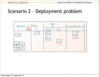 Matthias Bohlen                                     Coach für effektive Produktentwicklung




        Scenario 2 – Deployment problem

                                                    Dev
                     Backlog           Next             3             In production :o)
                                          2
                                  PO          Ongoing       Done

                                          F     D                              A
                      G
                                                                               B
                                                E
                                                              C
                  H
                              I
                 J        L
                  M           K




Donnerstag, 20. September 12
 