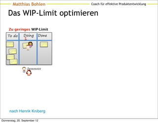 Matthias Bohlen                                        Coach für effektive Produktentwicklung


       Das WIP-Limit optimieren
        Zu geringes WIP-Limit
     To do                     Doing                Done
                                1
    orem ipsum dolor                                 orem ipsum dolor
                                            dolor
    sit amet, co nse           orem ipsum            sit amet, co nse
                                            nse
    ctetur                     sit amet, co          ctetur
                               ctetur



          orem ipsum dolor
          sit amet, co nse
          ctetur


     orem ipsum dolor
     sit amet, co nse
     ctetur


            orem ipsum dolor
            sit amet, co nse
            ctetur




                                         Zzzzzzzzz




          nach Henrik Kniberg

Donnerstag, 20. September 12
 