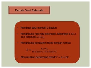 Metode Semi Rata Rata Deret berkala dan peramalan | PPTX