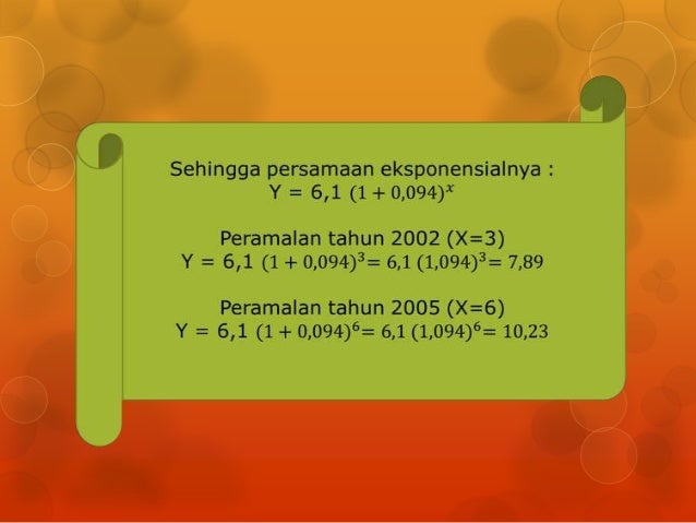 Deret berkala dan peramalan