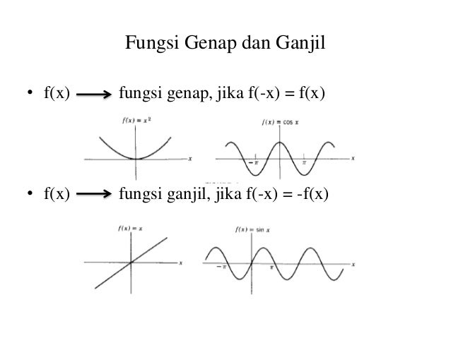 Fungsi Genap Dan Fungsi Ganjil