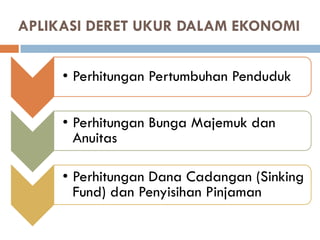 APLIKASI DERET UKUR DALAM EKONOMI
• Perhitungan Pertumbuhan Penduduk
• Perhitungan Bunga Majemuk dan
Anuitas
• Perhitungan Dana Cadangan (Sinking
Fund) dan Penyisihan Pinjaman
 