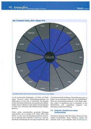 Der Geschmack der Marke - Wilfried Leven