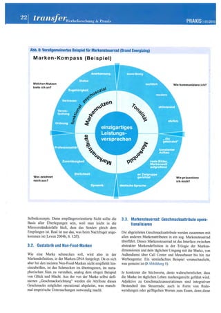 Der Geschmack der Marke - Wilfried Leven