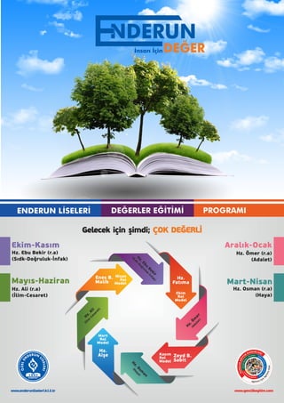 Enderun Değer Dergisi Ocak 2015