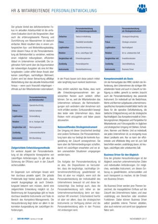 NOVEMBER 2017DER HR-PROFI NEWSLETTER 072
HR & MITARBEITENDE PERSONALENTWICKLUNG
Der grösste Vorteil des deﬁzitorientierten...
