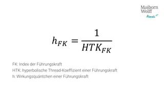 ℎ,- =
1
𝐻𝑇𝐾,-
FK: Index der Führungskraft
HTK: hyperbolische Thread-Koeffizient einer Führungskraft
h: Wirkungsquäntchen einer Führungskraft
 