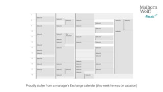 Proudly stolen from a manager’s Exchange calender (this week he was on vacation)
 