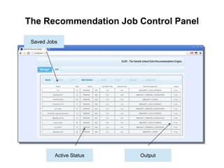 The Recommendation Job Control Panel

 Saved Jobs




          Active Status   Output
 