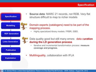 Specification


                              • Source data: MARC 21 records, not RDB. Very flat
  Specification
                                structure difficult to map to richer models


    Modelling                 • Domain experts (catalogers) need to be part of the
                                mapping process.
                                     •   Highly specialized library models: FRBR, ISBD.
 RDF Generation

                              • Data quality good but still many errors: data curation
Links Generation                during the LD generation process
                                     •   Iterative and incremental transformation process: measure
                                         coverage and progress.
   Publication

                              • Multilinguality, collaboration with IFLA
  Exploitation




  A. Gómez-Pérez. Linked Data Applications: There is no One-Size-Fits-All Formula. DERI, Galway - August 3th, 2012
 