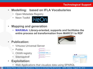 Technological Support

    • Modelling: based on IFLA Vocabularies
           • Open Metadata Registry
           • Neon Toolkit


    • Mapping and generation
           • MARiMbA: Library-oriented, supports and facilitates the
             entire process od transformation from MARC21 to RDF


    • Publication:
           •   Virtuoso Universal Server
           •   Pubby
           •   CKAN registry
           •   Sitemap4rdf
    • Exploitation:
           • Web Applications that visualize data using SPARQL
A. Gómez-Pérez. Linked Data Applications: There is no One-Size-Fits-All Formula. DERI, Galway - August 3th, 2012
 