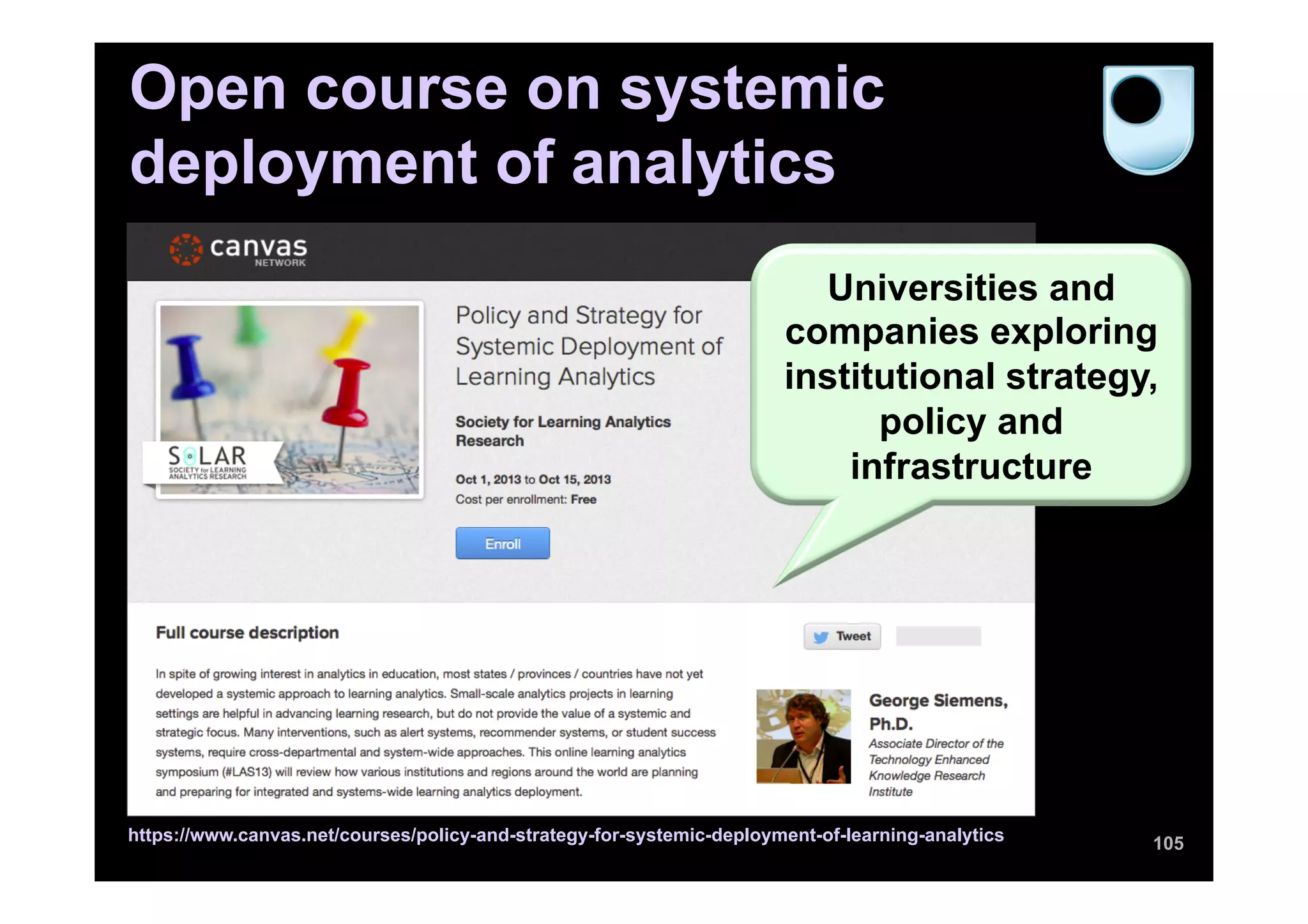 Open course on systemic
deployment of analytics
105https://www.canvas.net/courses/policy-and-strategy-for-systemic-deployment-of-learning-analytics
Universities and
companies exploring
institutional strategy,
policy and
infrastructure
 