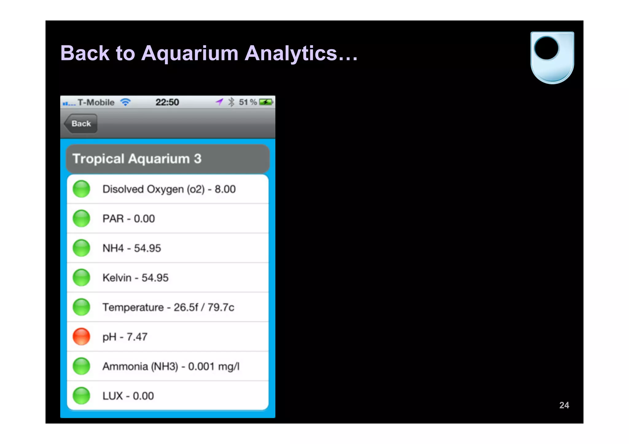 24
Back to Aquarium Analytics…
 