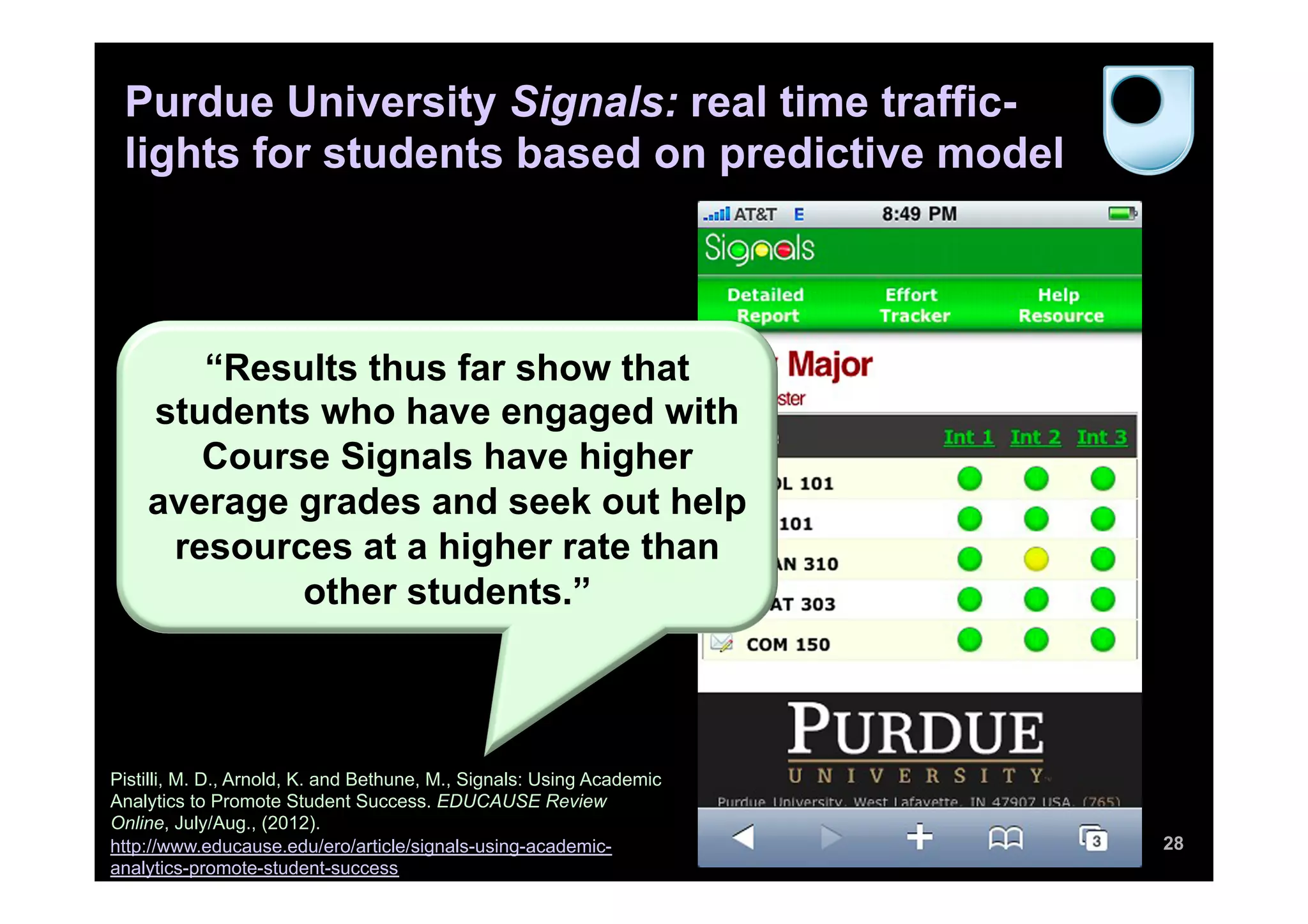 Purdue University Signals: real time traffic-
lights for students based on predictive model
28
“Results thus far show that
students who have engaged with
Course Signals have higher
average grades and seek out help
resources at a higher rate than
other students.”
Pistilli, M. D., Arnold, K. and Bethune, M., Signals: Using Academic
Analytics to Promote Student Success. EDUCAUSE Review
Online, July/Aug., (2012).
http://www.educause.edu/ero/article/signals-using-academic-
analytics-promote-student-success
 